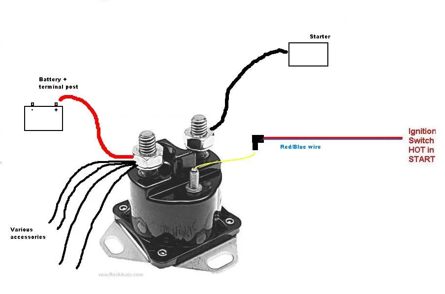 4 Post Starter Solenoid Wiring