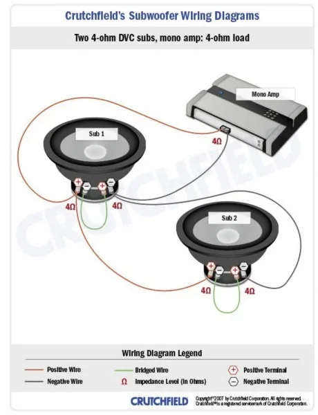 4 Speakers Wiring Diagram Crutchfield