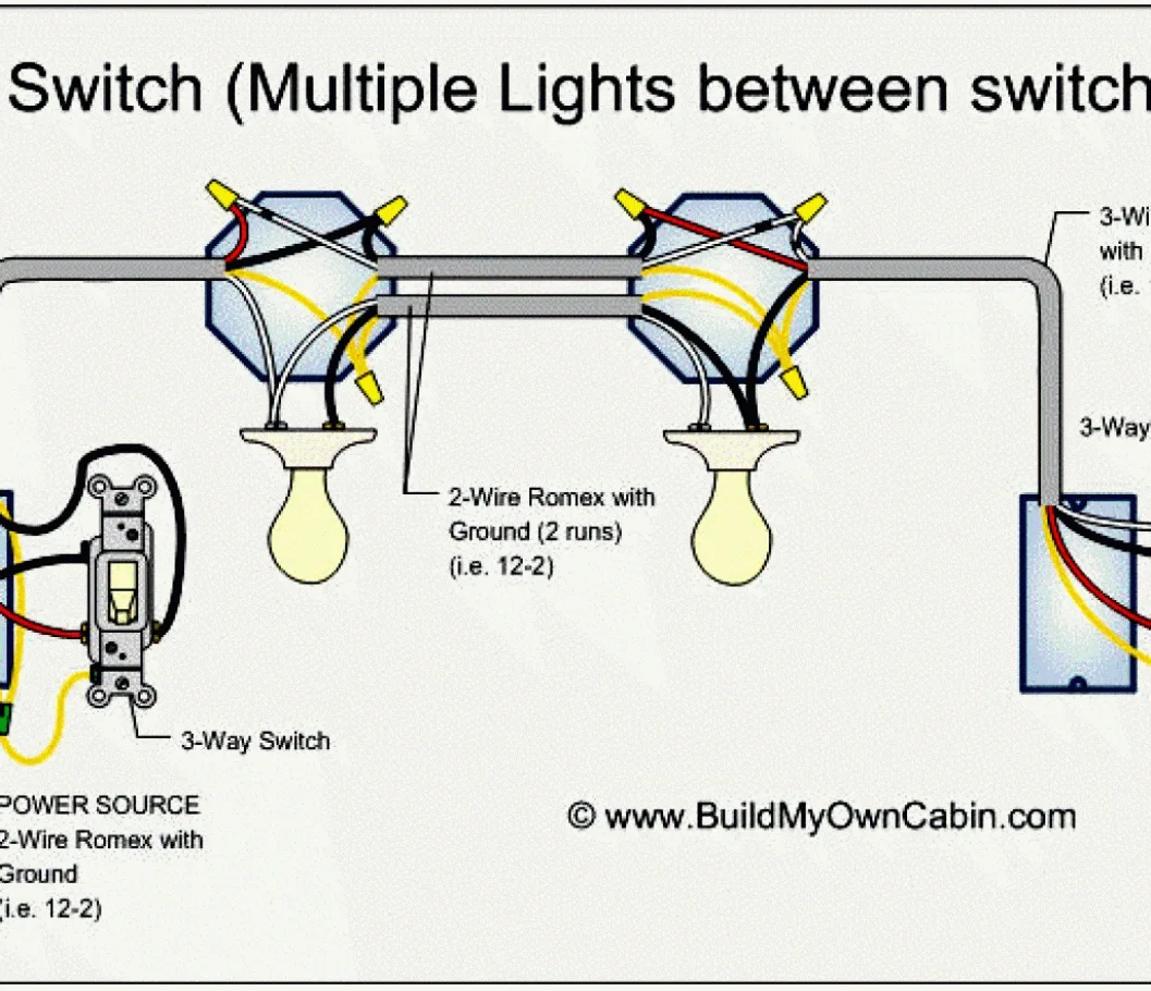 4 Way Switch Wiring Diagram Multiple Lights