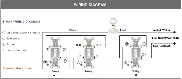 4 Way Switches Wiring Diagram Wiring A 4 Way Switch Diagram