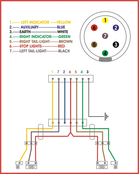 4 Way Trailer Wiring Diagram Ford