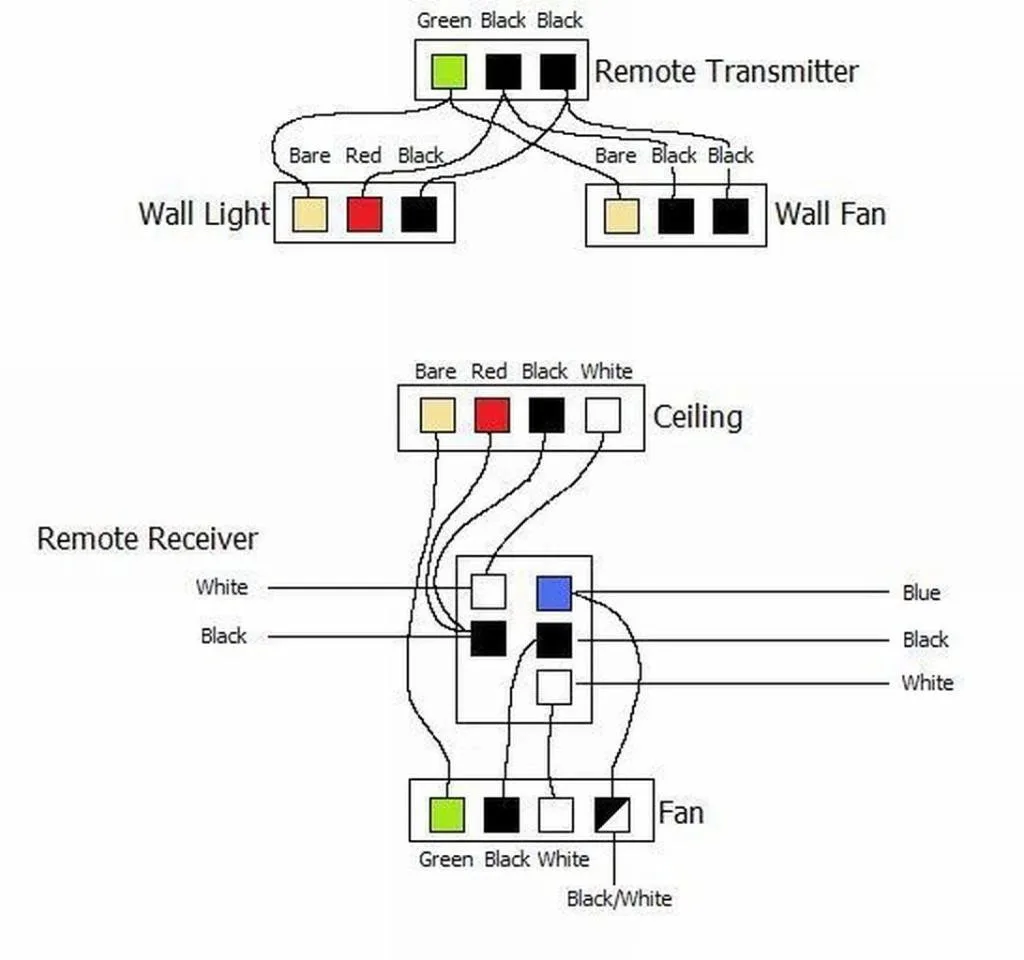 4 Wire Ceiling Fan Switch Diagram Ceiling Fan Wiring Diagram