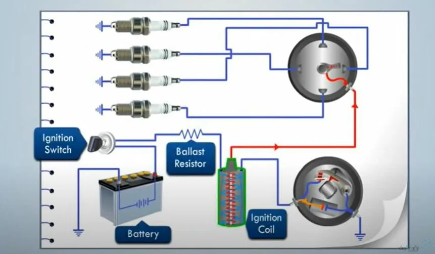 4 Wire Ignition Coil Diagram Full Guide