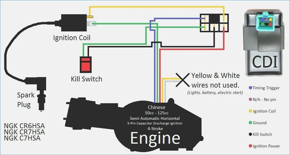4 Wire Motorcycle Ignition Switch Diagram