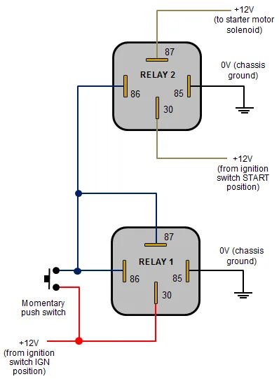 40 Amp Automotive Relay Wiring Diagram
