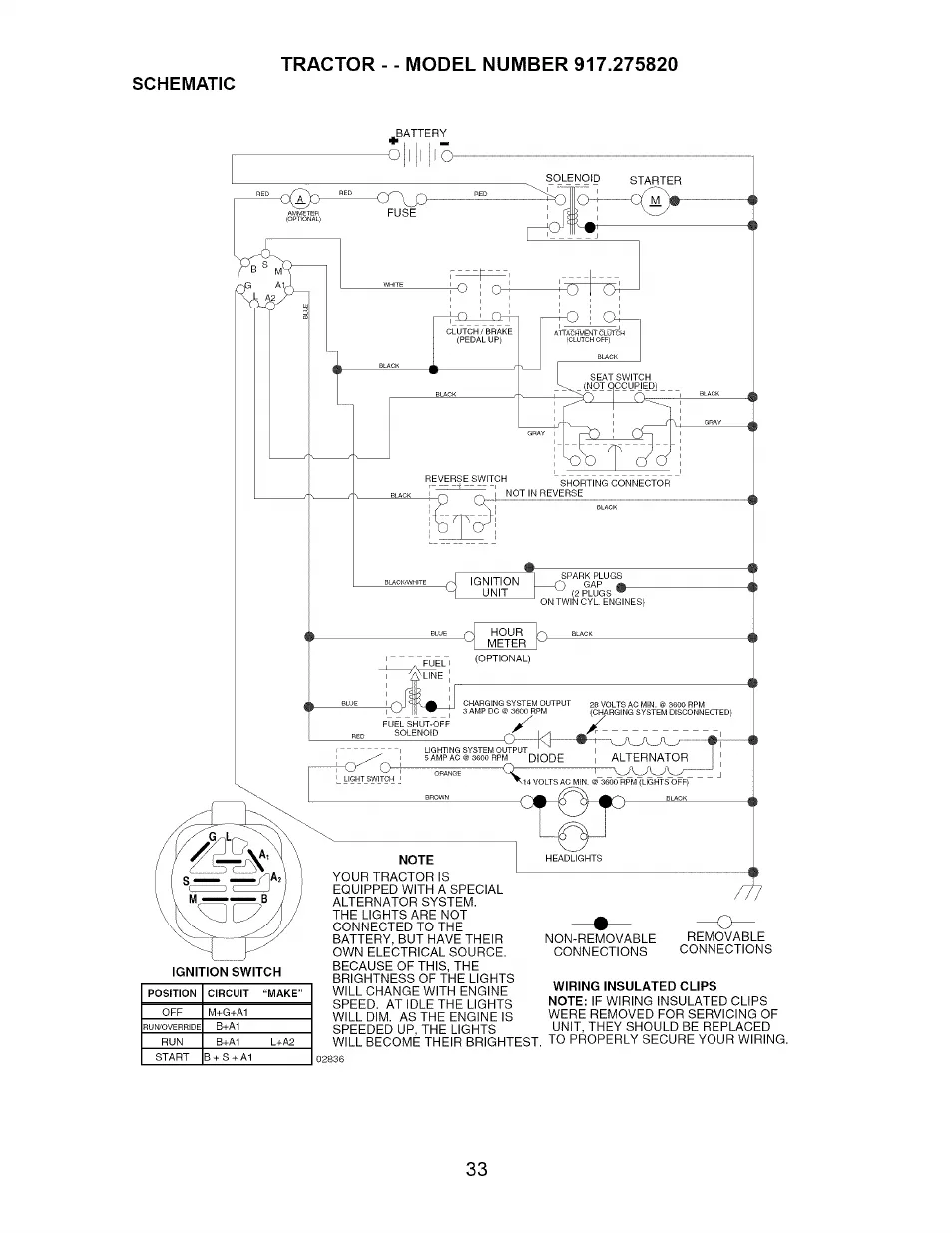 40 Craftsman Wiring Diagram