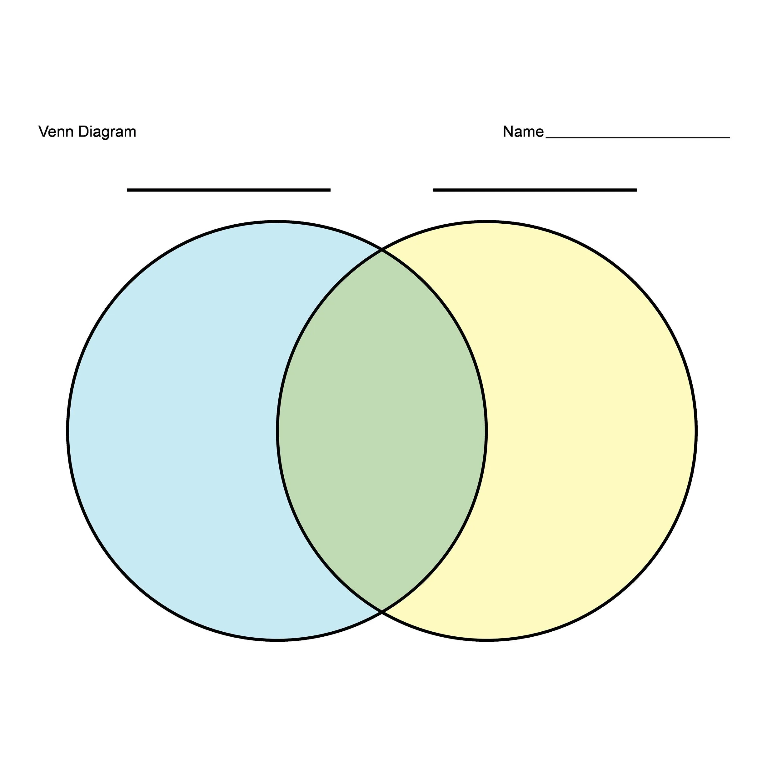 40 Free Venn Diagram Templates Word Pdf Template Lab