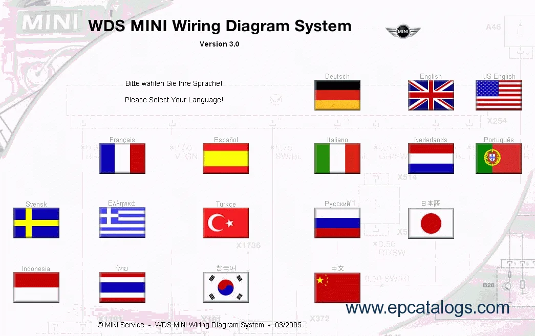 41 Bmw Z1 Wiring Diagram Latest Bmw Z4 E85 Wiring Diagram 14808 At Bmw Z4 Wiring Diagram