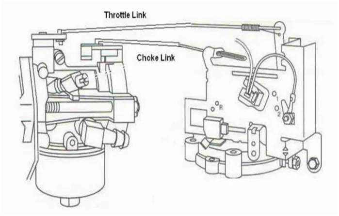 42 Inch Cub Cadet Mower Deck Belt Diagram A Visual Guide