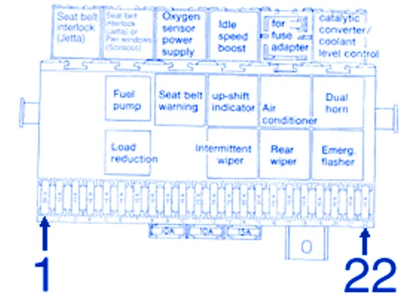 43 1997 Vw Jettum Fuse Box Diagram Pics
