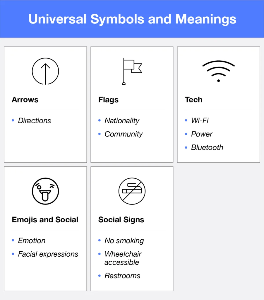 43 Symbols And Meanings In Graphic Design The Noun Project Blog