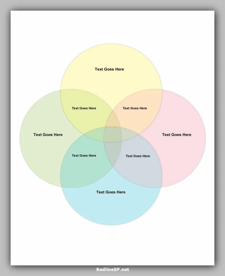 43 Useful Venn Diagram Template Redlinesp