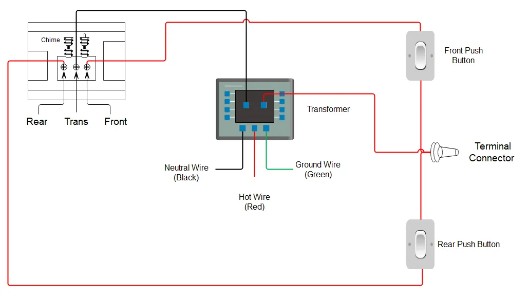 45 Wiring A Doorbell Chime Aliciakeevah