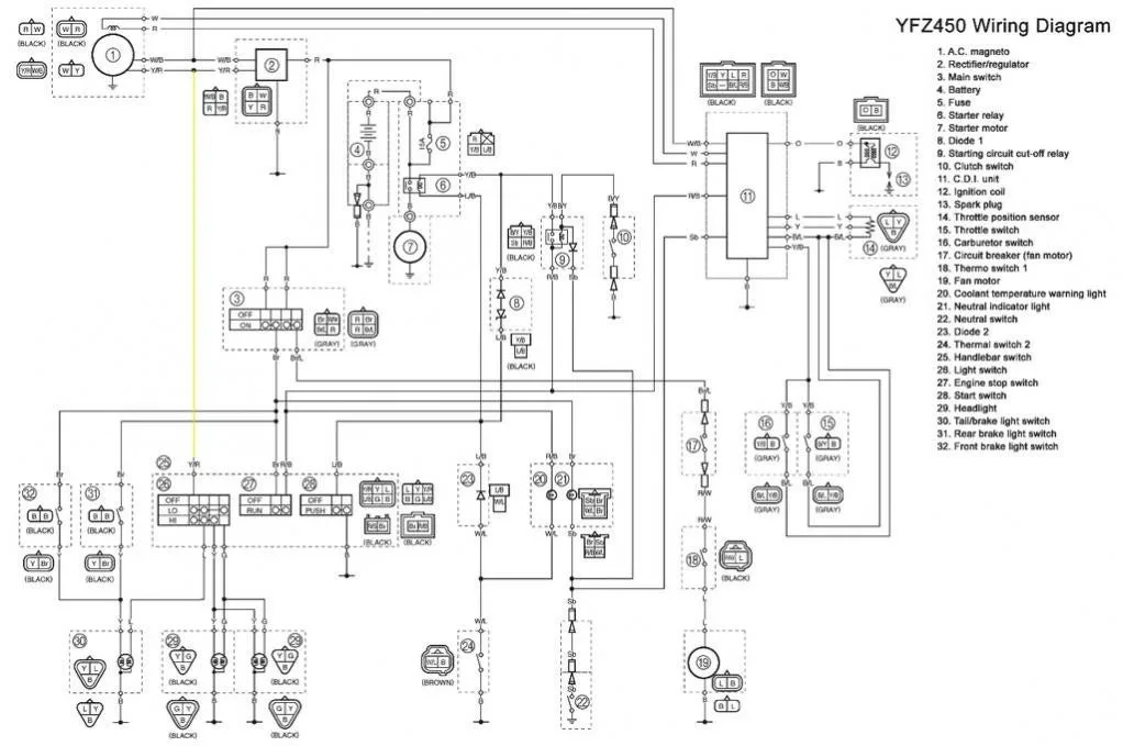 450 Rhino Wiring Diagram Wiring Diagram