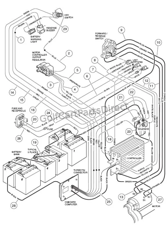 48 Volt 96 Club Car Ds Wiring Diagram