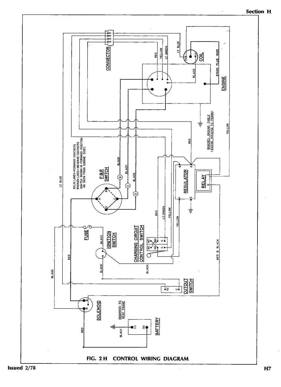 48 Volt Golf Cart Wiring Diagram