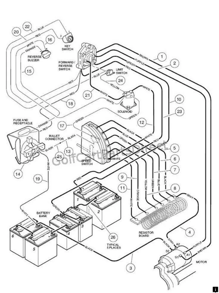 48 Volt Yamaha Golf Cart Wiring Diagram One Value