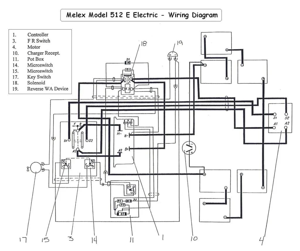 48 Volt Yamaha Wiring Diagram