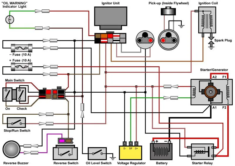48 Volt Yamaha Wiring Diagram