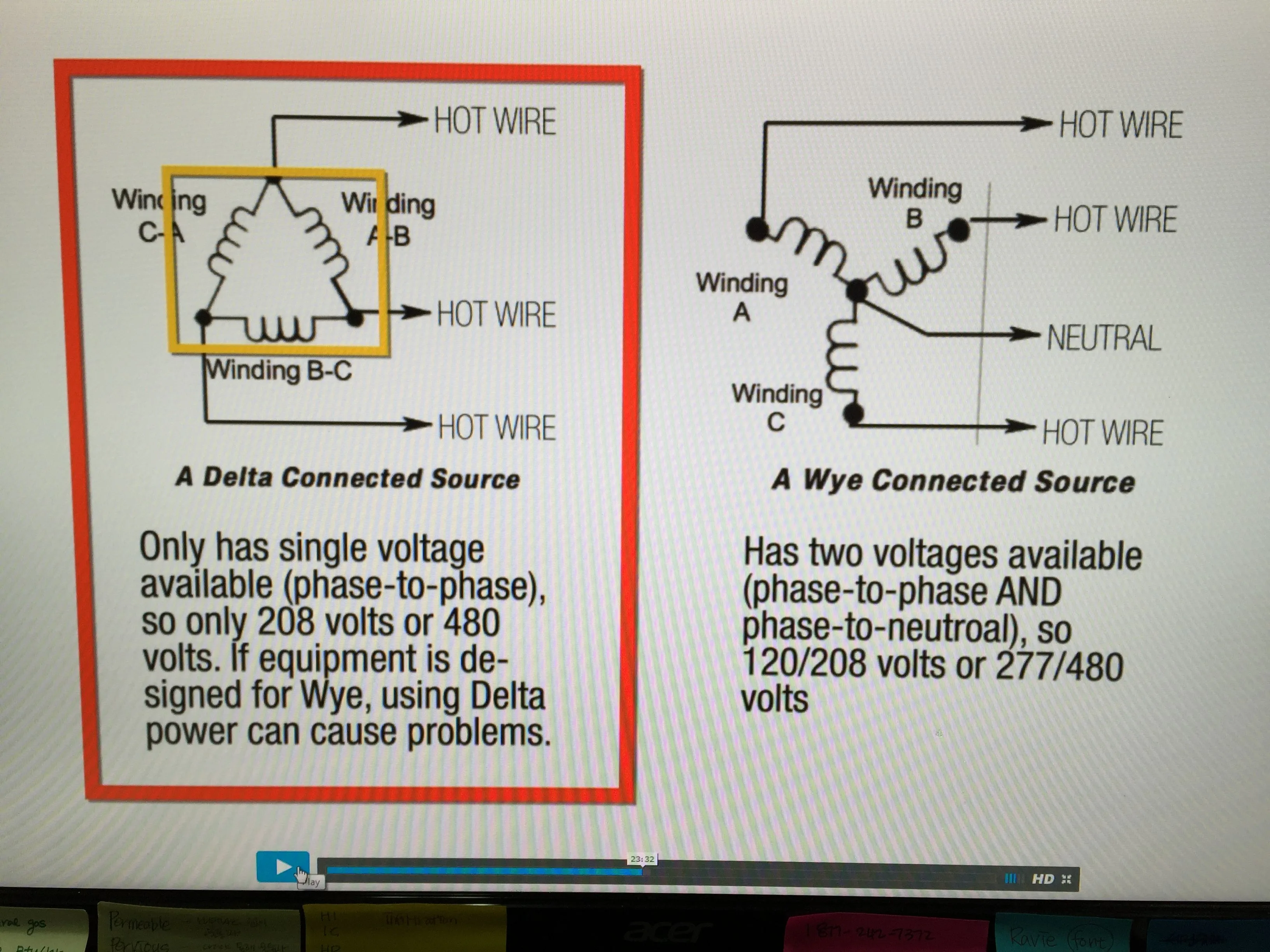 480 Volt Single Phase Transformer