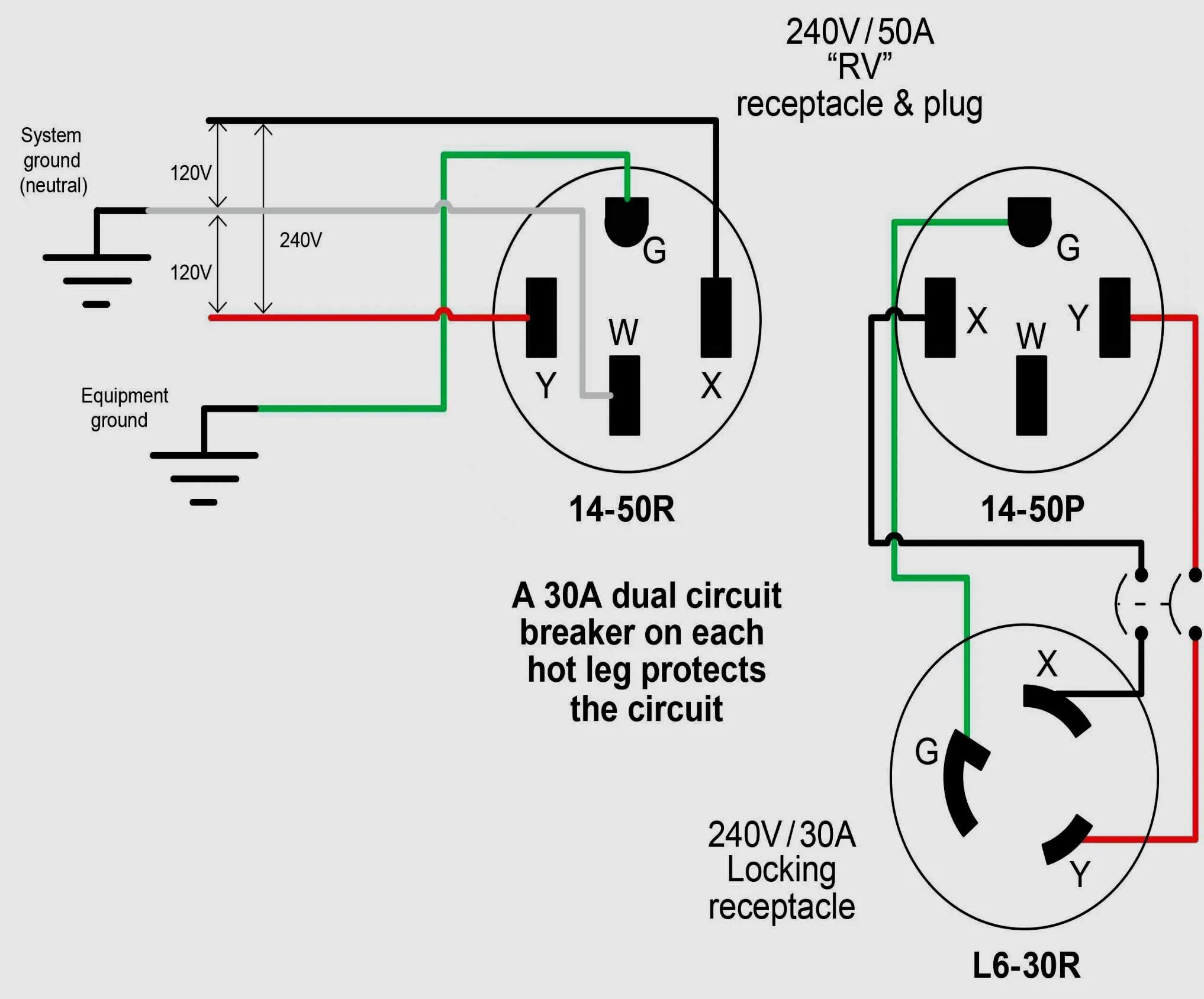 480V Single Phase Wiring