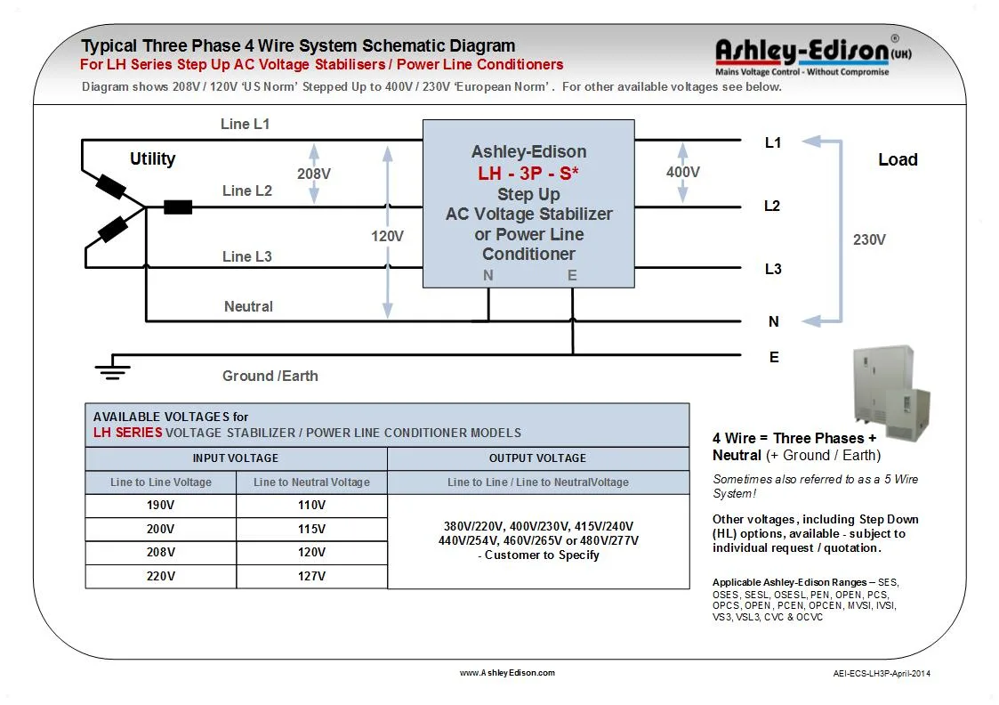 480V To 120V Transformer Wiring Diagram Wiring Site Resource