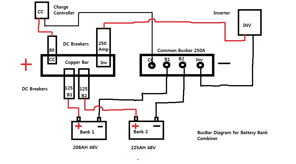48V Battery Meter Wiring Diagram Liciouspastor