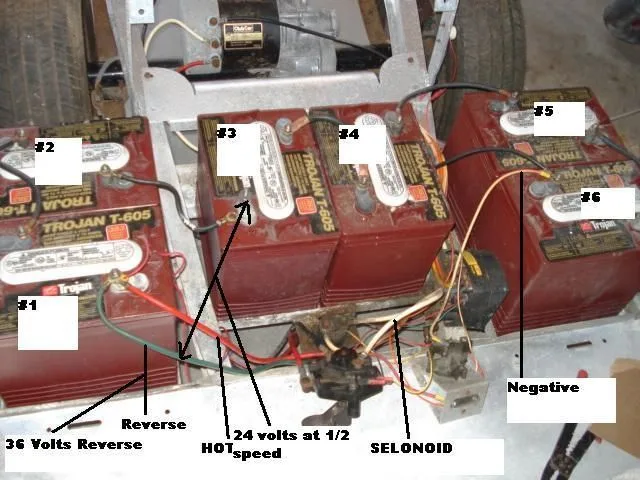 48V Club Car Battery Wiring Diagram 48 Volt Diagram Batter