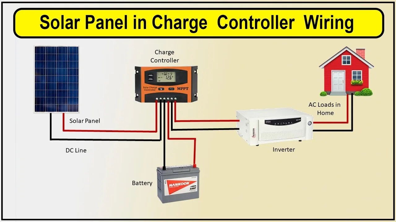 48V Solar Panel Charge Controller Wiring Diagram Solar Panel