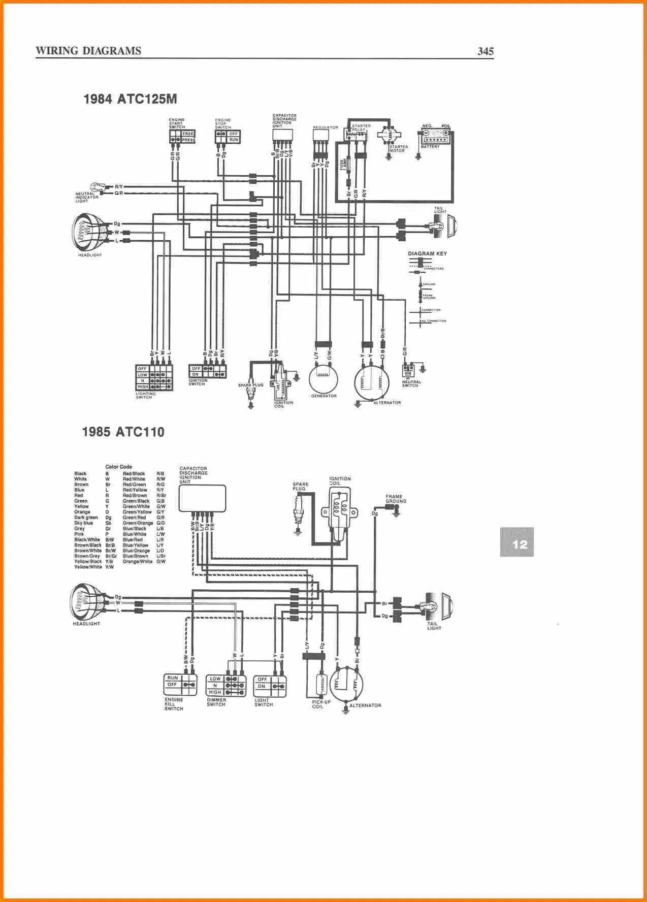 49Cc Scooter Ignition Wiring Diagram Service Info And Owners Manuals 800 X 600 Px Source