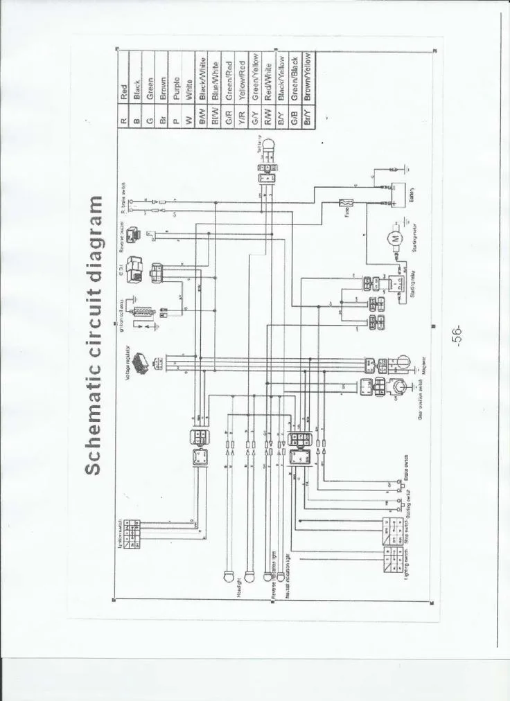 49Cc Wiring Diagram Howff Kindergarten