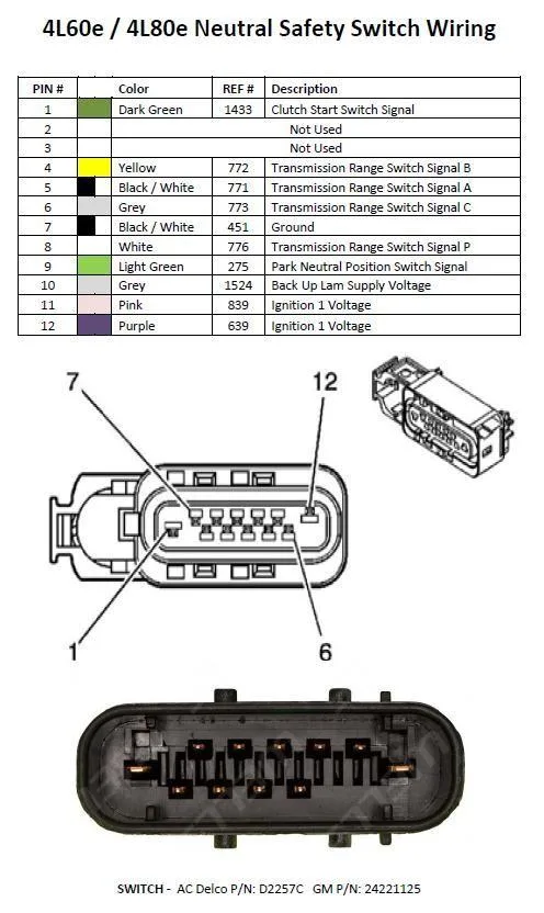 4L60E Neutral Safety Switch Wiring Diagram 41 4L80E Neutral