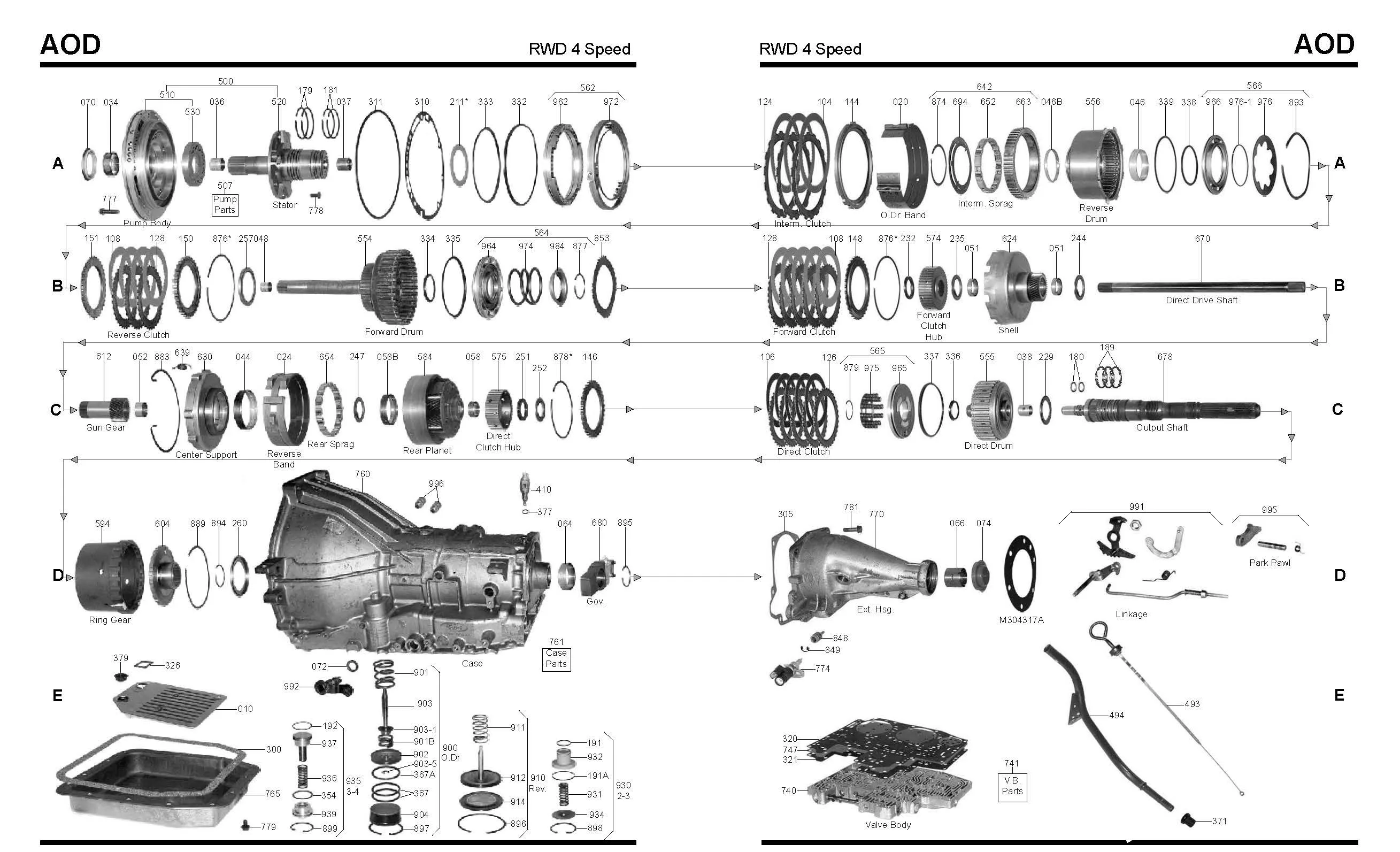4L60E Transmission Diagram Pdf