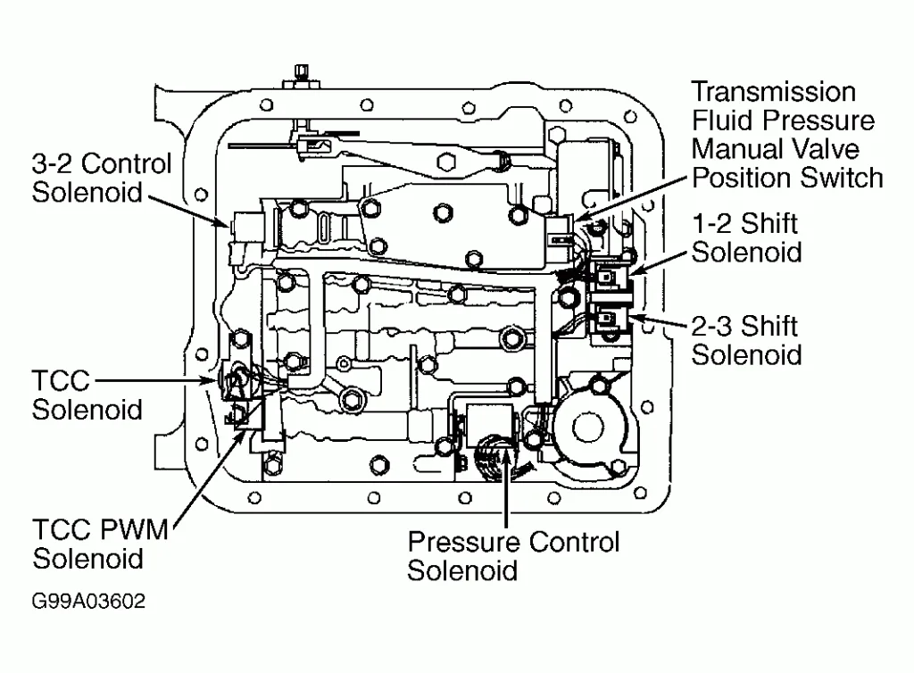 4L60E Transmission In Park Diagram Rebuilt Transmission For
