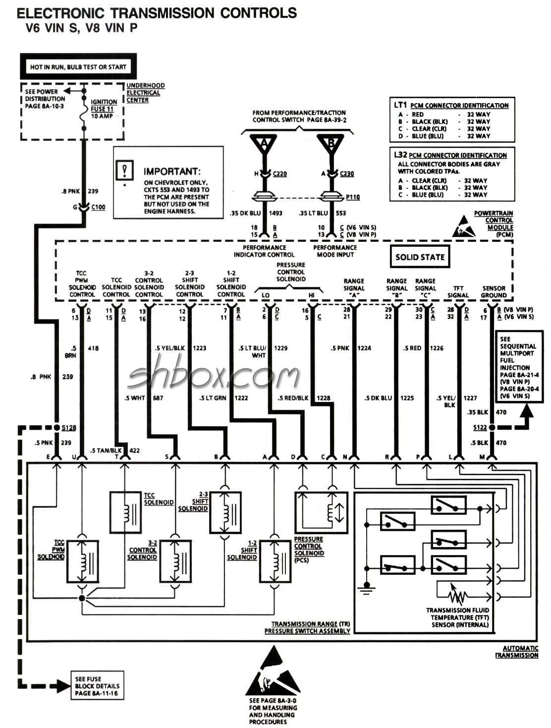 4L80E Neutral Safety Switch Wiring Diagram