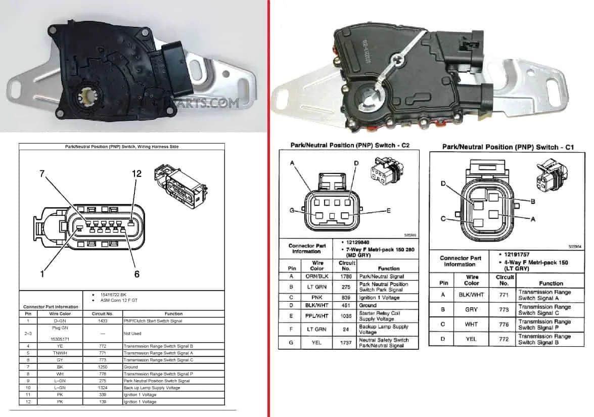 4L80E Neutral Safety Switch Wiring Diagram