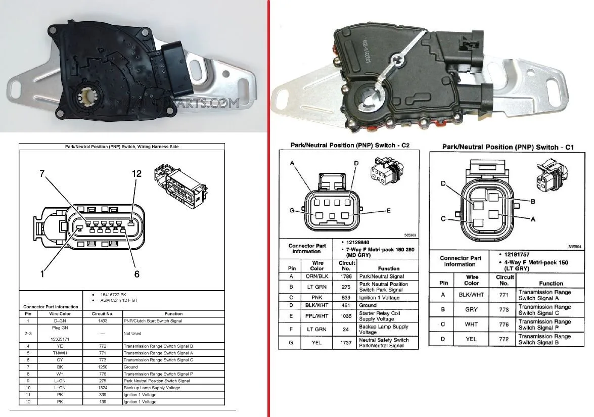 4L80E Neutral Safety Switch Wiring Diagram