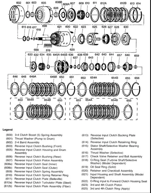 4L80E Parts Diagram 4L60E Transmission Parts Diagram