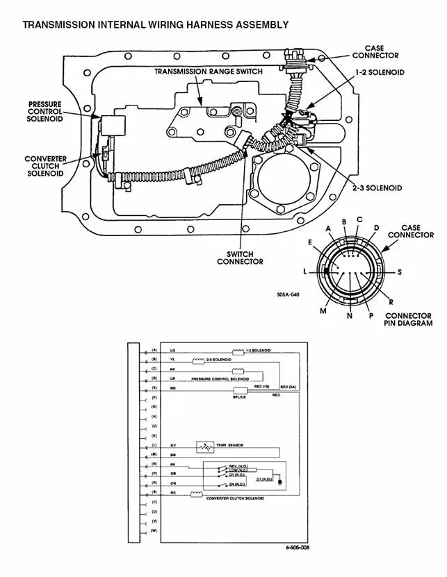 4L80E Transmission 4L80E External Wiring Harness Diagram Com