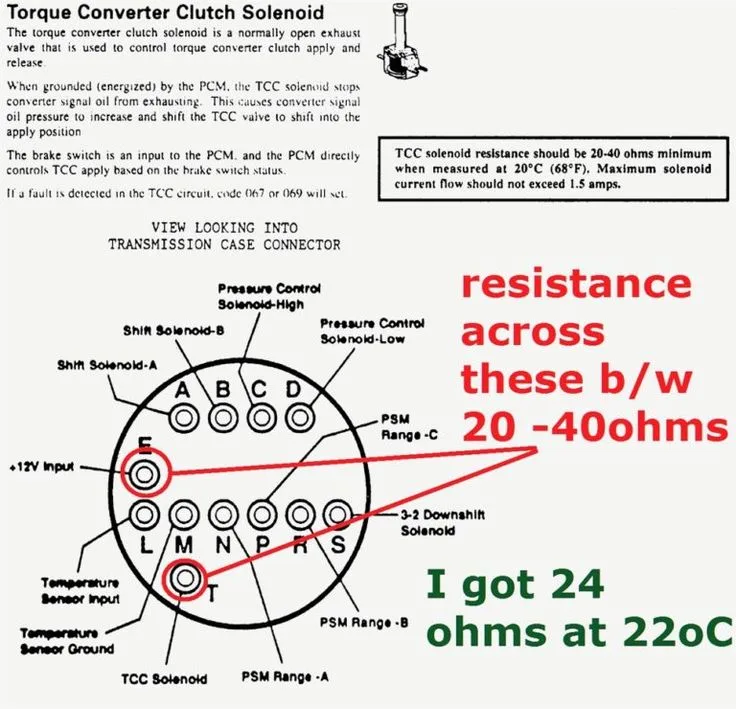 4L80E Transmission Electrical Diagram Tcc Manual Wiring Diag
