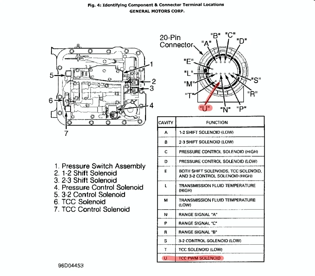4L80E Transmission Wiring