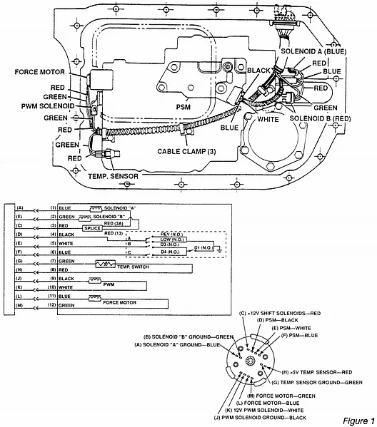 4L80E Transmission Wiring