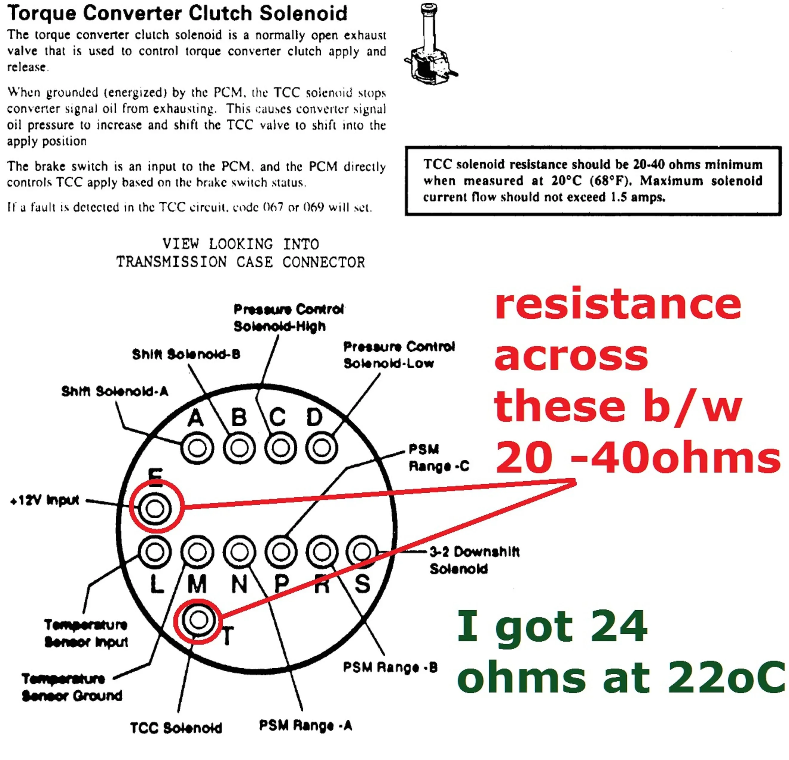 4L80E Transmission Wiring Diagram 1998