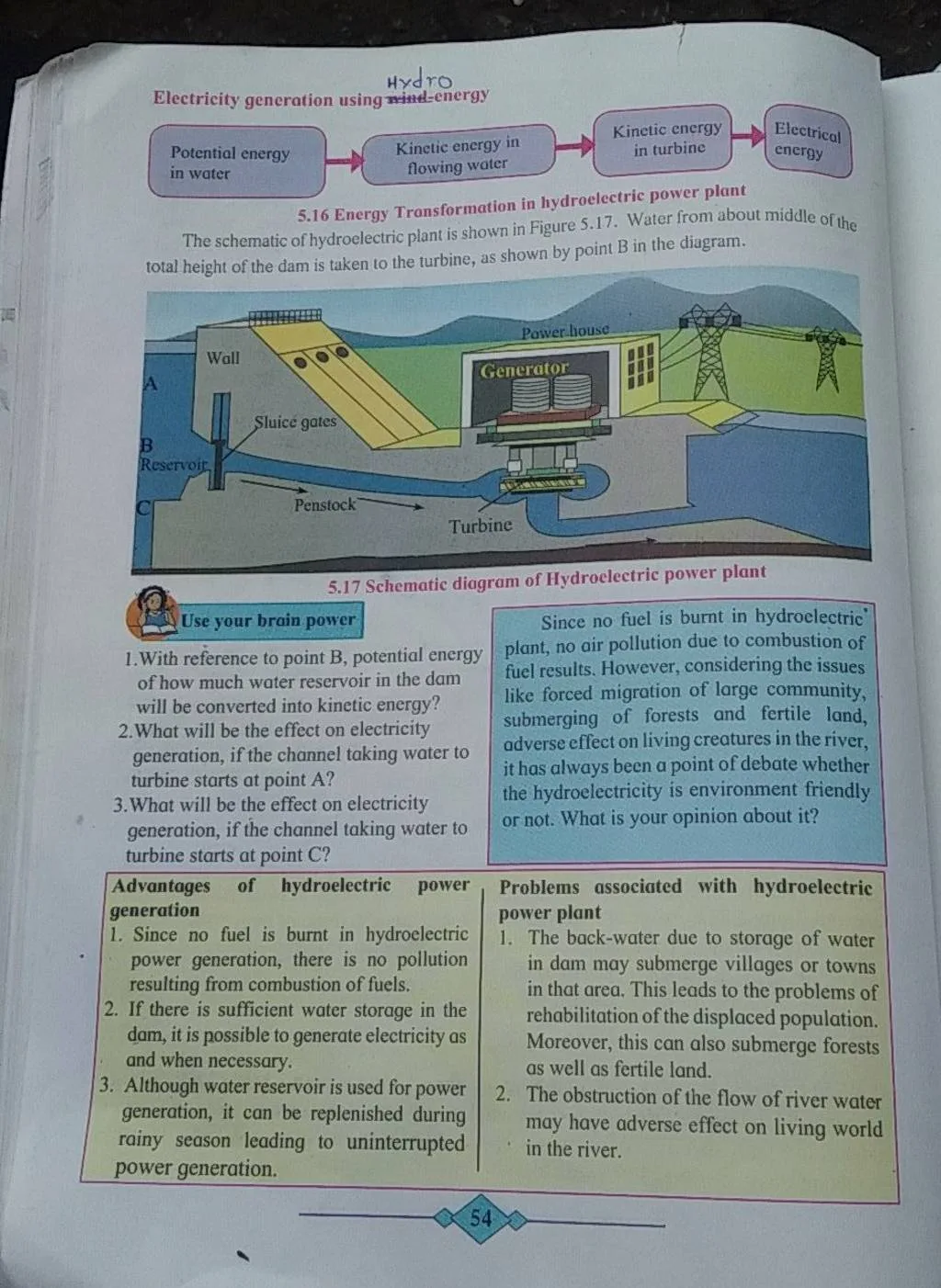5 16 Energy Transformation In Hydroelectric Power Plant The Schematic Of