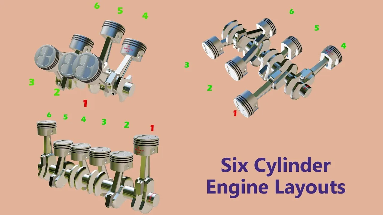 5 7 Engine Cylinder Diagram Chrysler 331 Hemi Firing Order