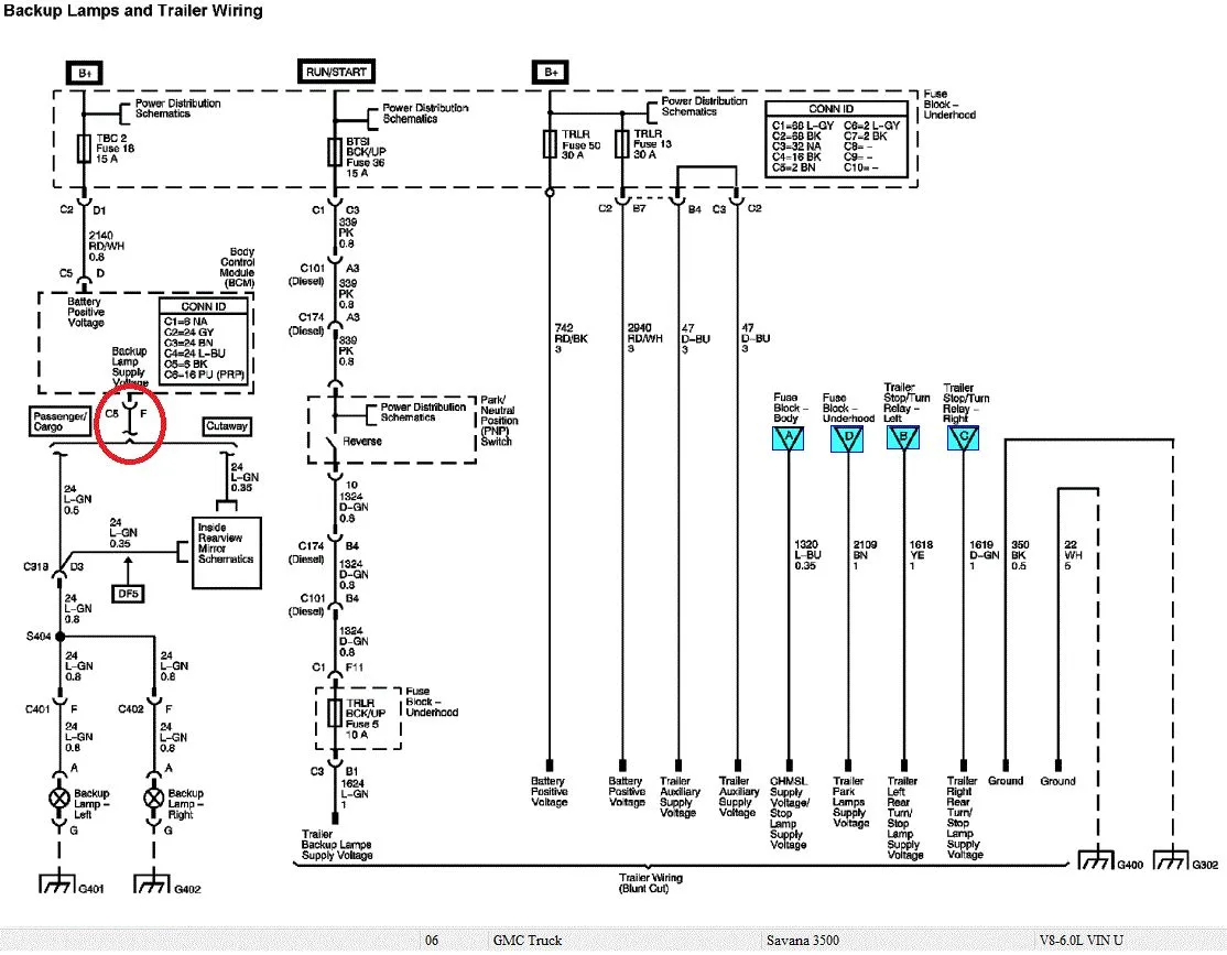 5 Bmw F30 Head Unit Wiring Diagram Headlight Range Control