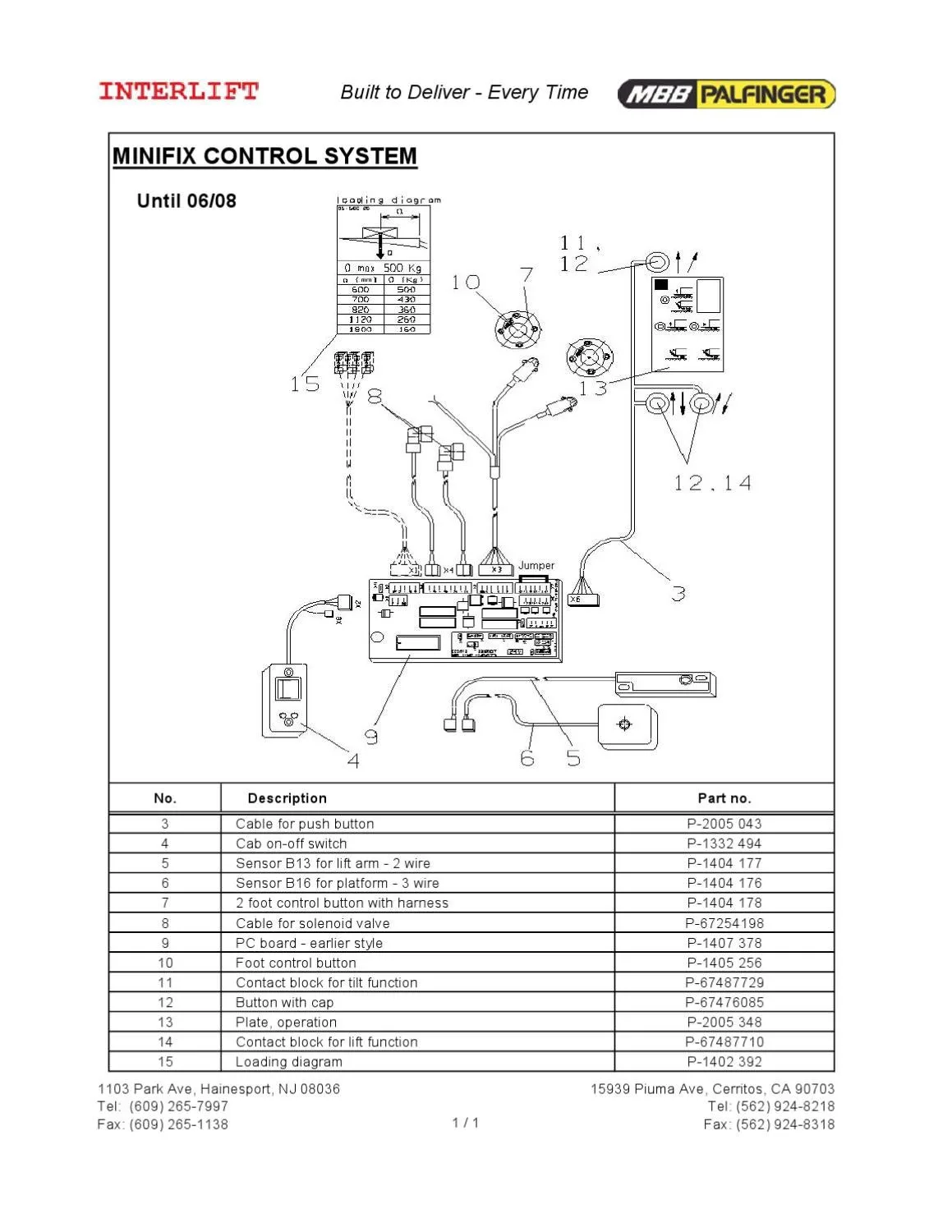 5 Essential Wiring Diagrams For Maxon Liftgate Switch Moo Wiring