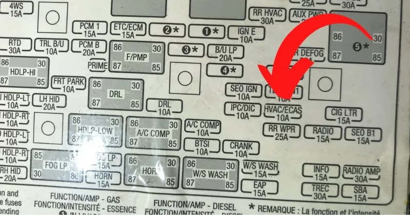 5 Major Chevy Silverado Climate Control Problems Ac Reset