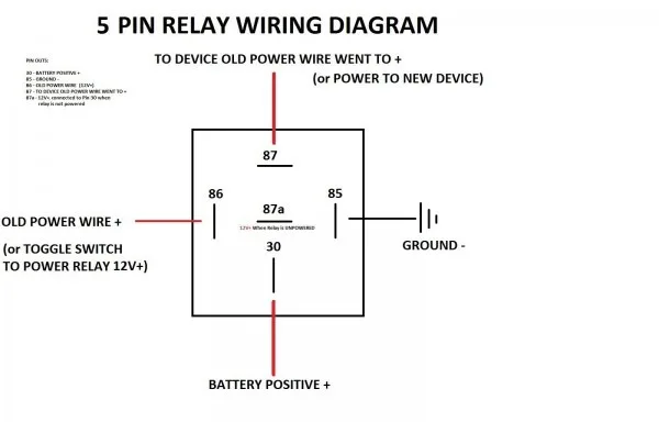 5 Pin 12V Relay Wiring