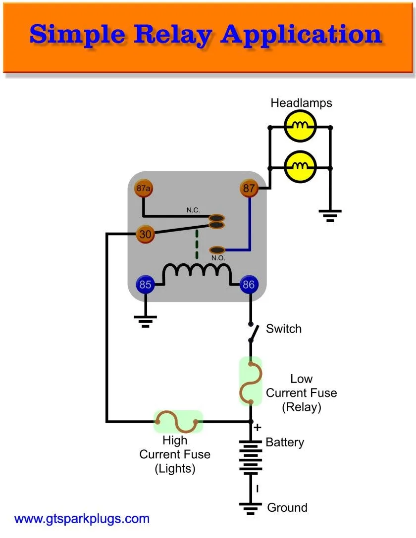 5 Pin Bosch Relay Wiring Diagram